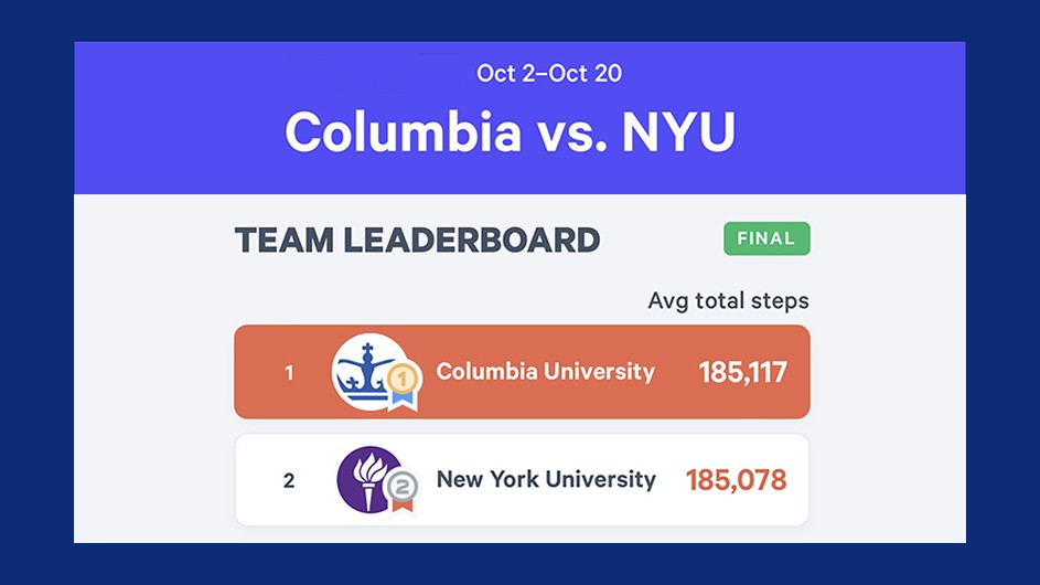 Screenshot from the MoveSpring mobile app of the "team leaderboard" of the Columbia vs. NYU step challenge held in October 2023.