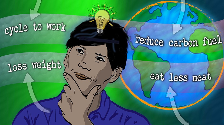 Green background with woman with black hair and purple shirt and lightblub on head. There is a drawing of the Earth to her right and words lose weight, cycle to work, reduce carbon, eat less meat surround her