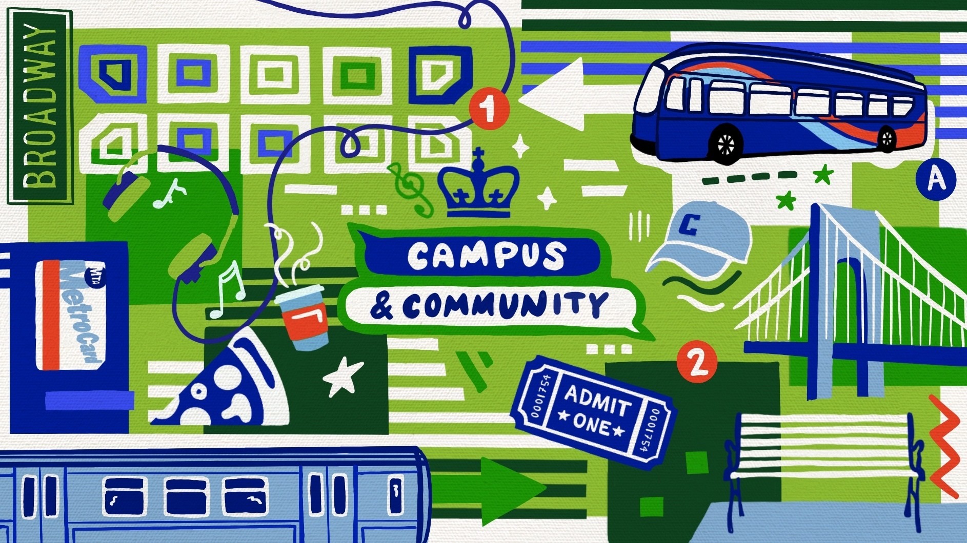 A blue and green graphic with the words "Campus & Community" in its center alongside icons that represent Columbia University and New York City.