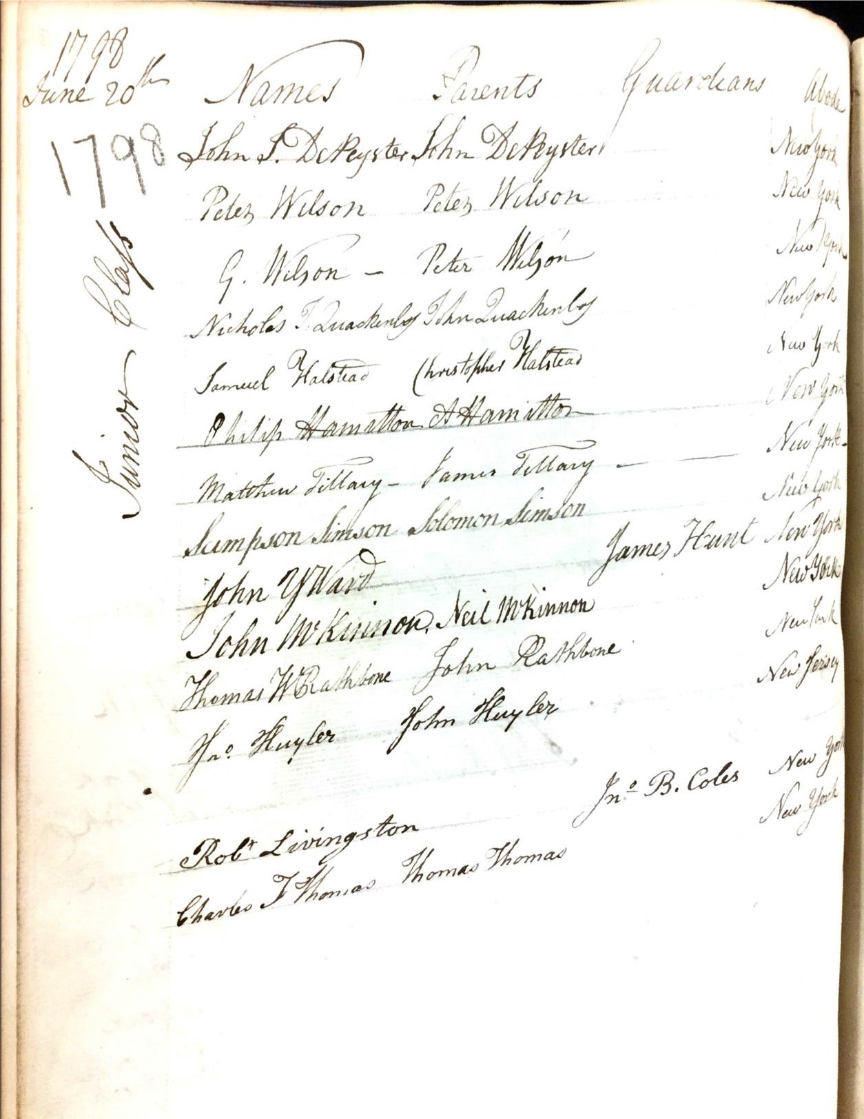 One archival book contains lists of admissions from 1785 to 1831 for students enrolled in the newly renamed Columbia College. Alexander Hamilton’s eldest son Philip is listed among the matriculated students for the year 1798. Office of the Registrar Records, Columbia University Archives. A handwritten list of items