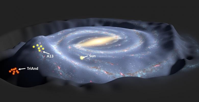 TriAnd on the outside of the Milky Way, then A13, and closest to the center of the Milky Way, the sun