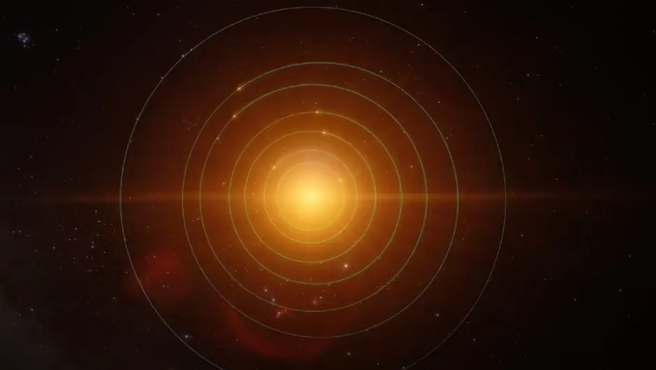 Multiple exoplanets circling their host star