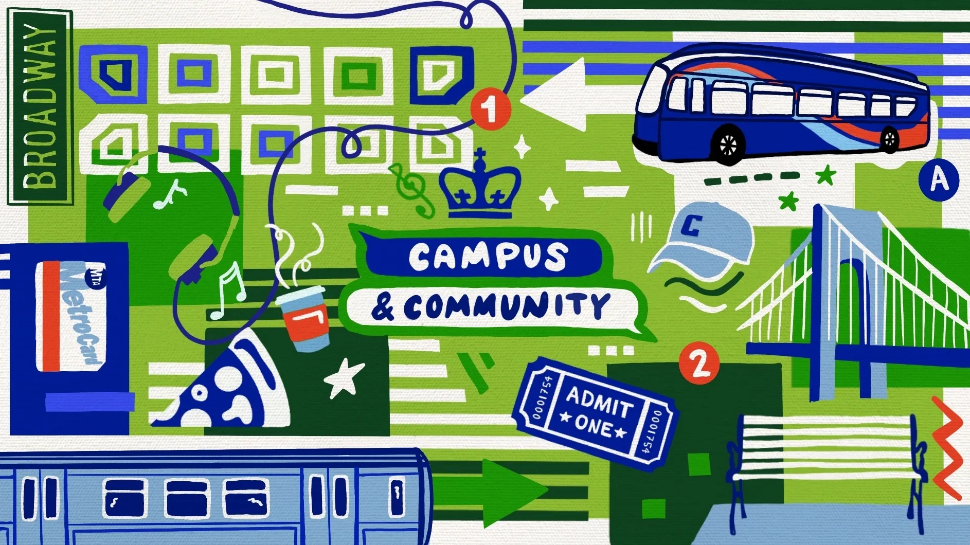 Campus & Community image card