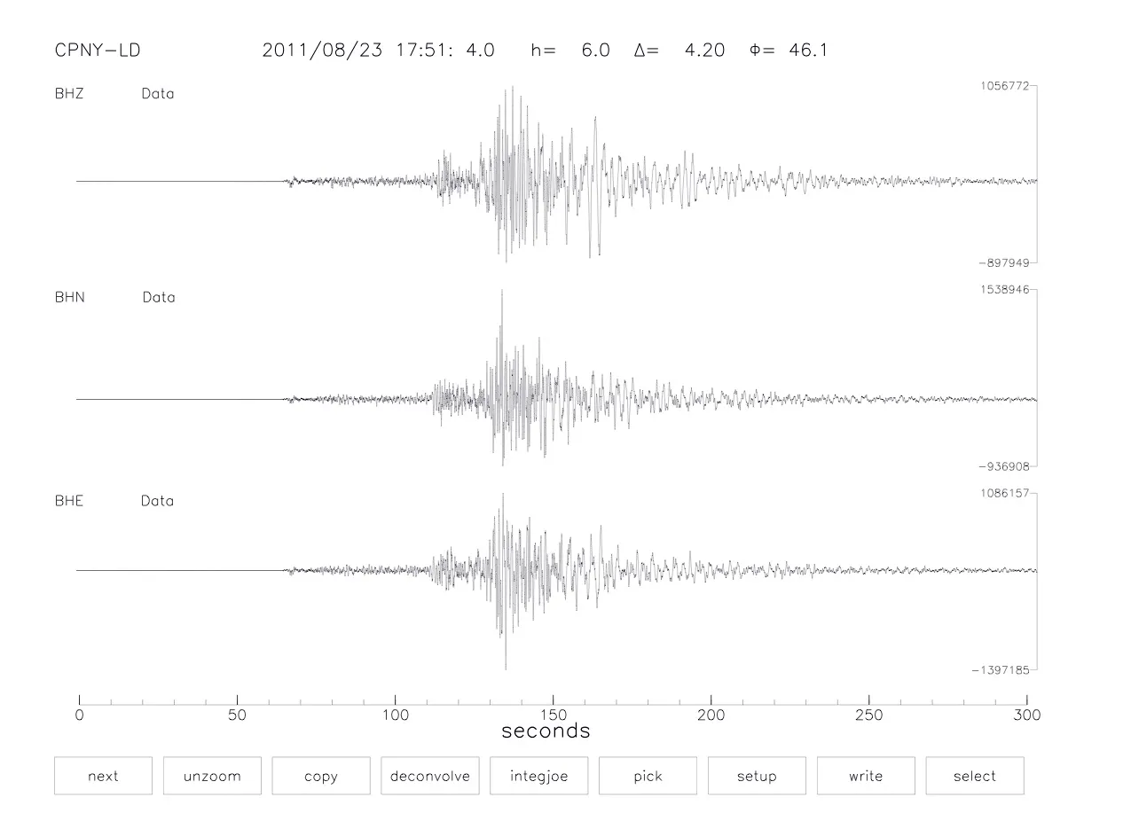 A seismograph showing lines from the earthquake