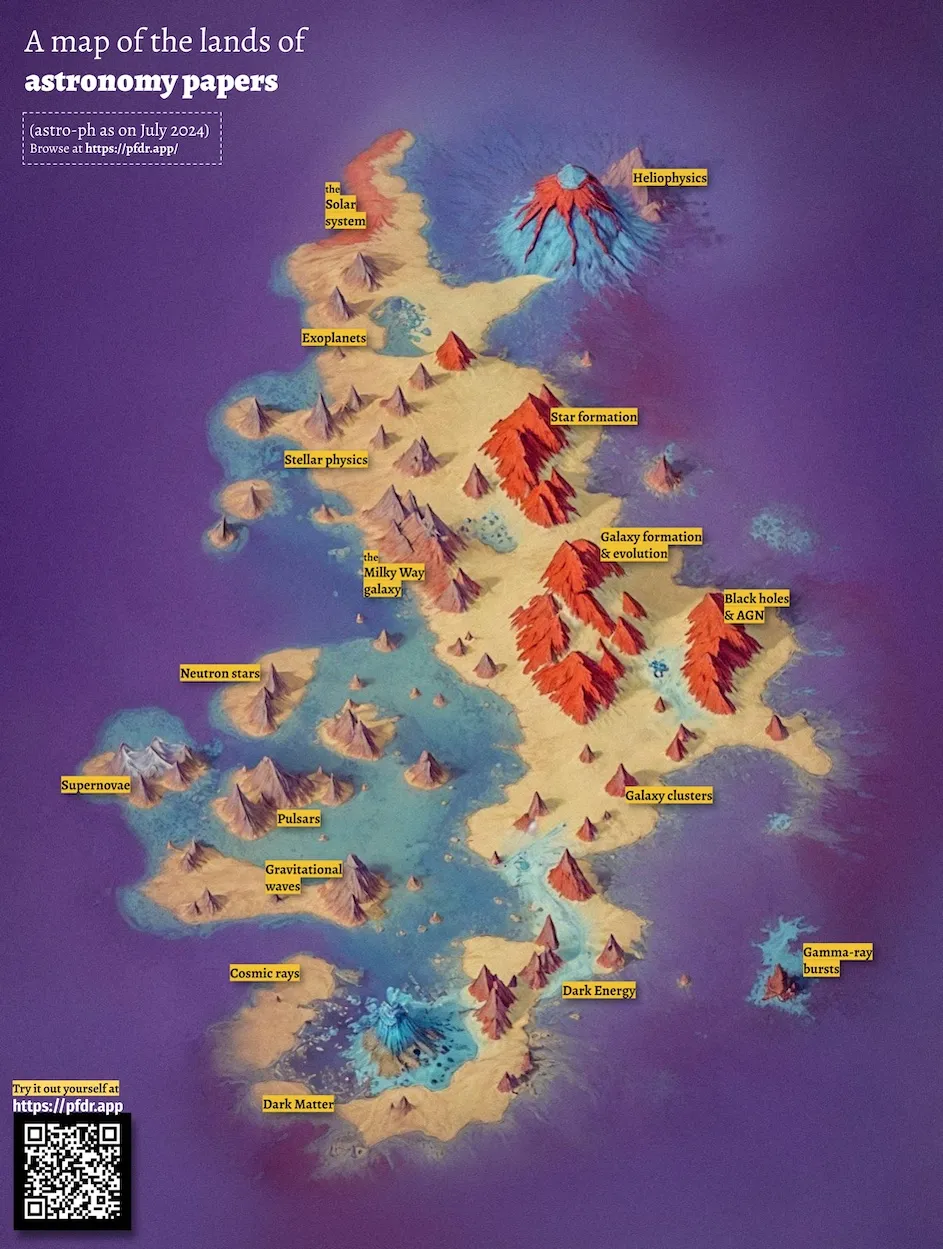 A digitally generated landscape map depicting the topics of the 380,000 astronomy papers that Iyer's Pathfinder AI technology has trained on (Kartheik G. Iyer et al. 2024 ApJS 275 38).