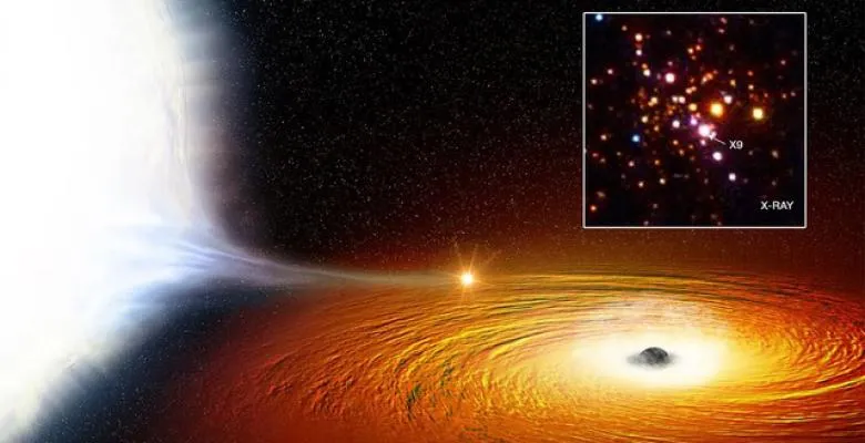 highlighting of orange colored circular orbit of a black hole 